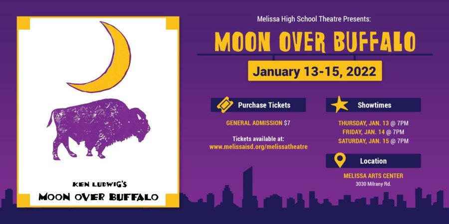 Students to perform in Moon over Buffalo play Jan. 13-15