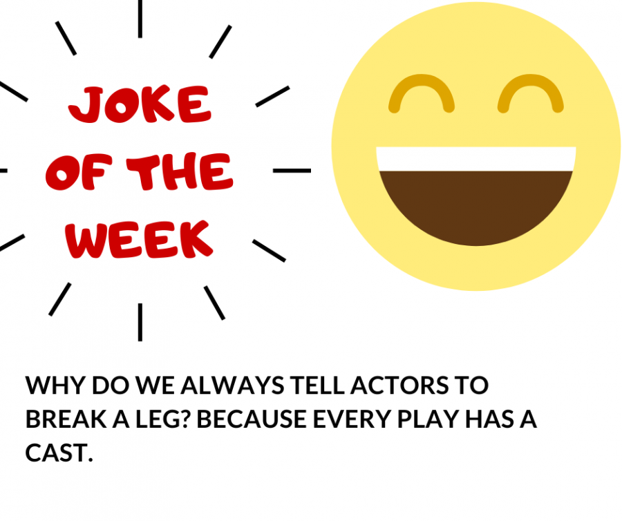 Joke of the Week