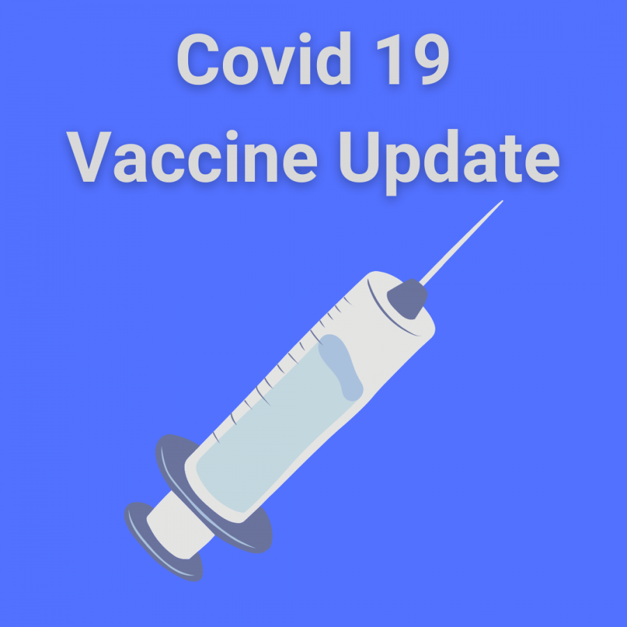 COVID vaccines for children will soon be available
