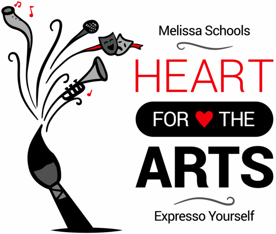 Melissa ISD to hold first ever Heart for the Arts festival