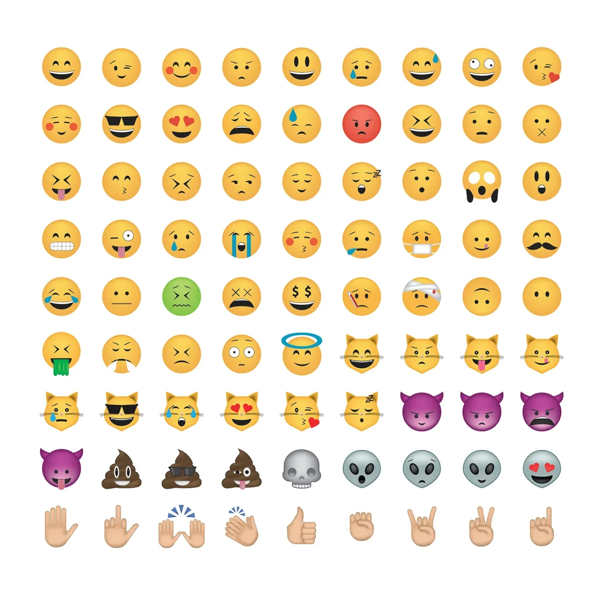 New emojis to be approved by Unicode in 2024